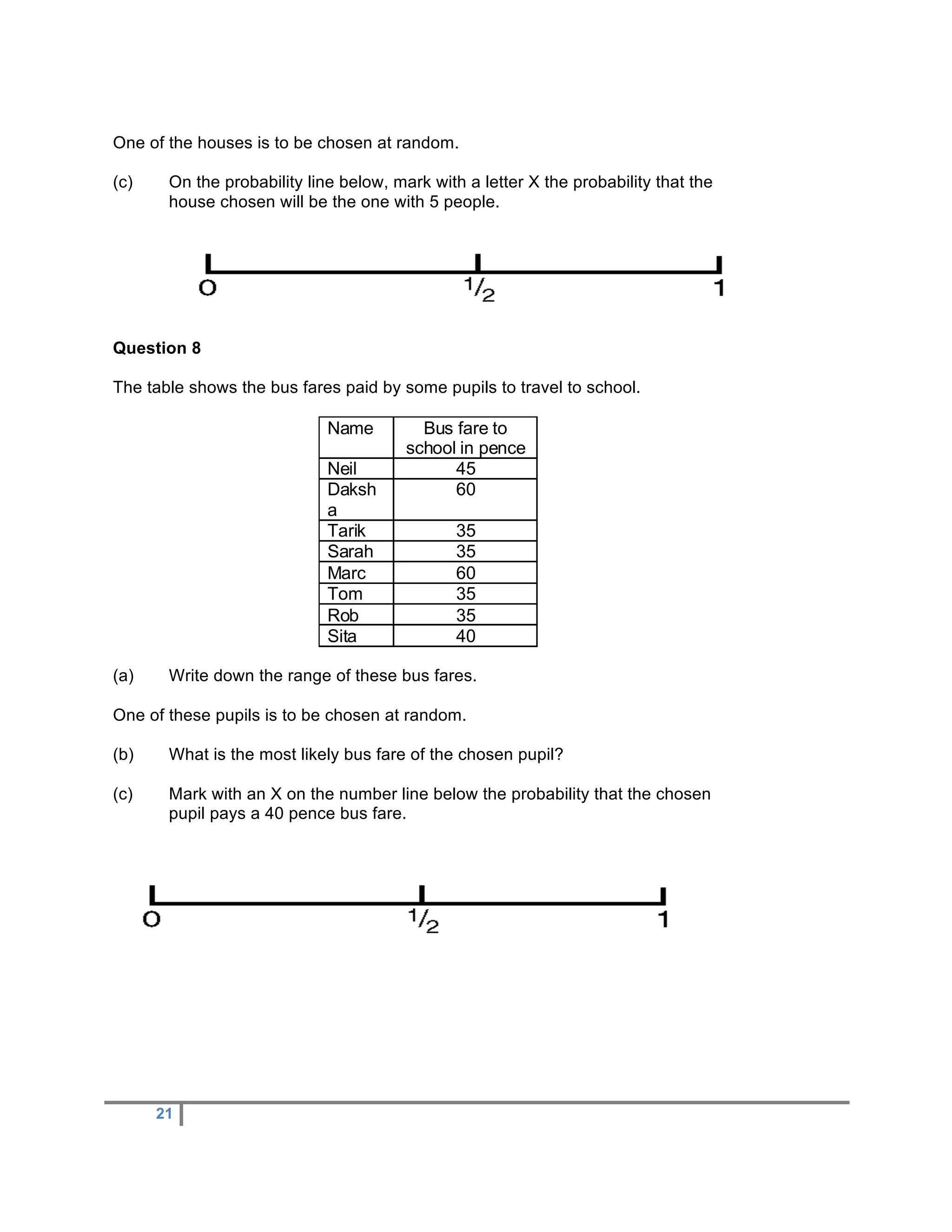 One of the houses is to be chosen at random.

(c)    On the probability line below, mark with a letter X the probability that the
       house chosen will be the one with 5 people.




Question 8

The table shows the bus fares paid by some pupils to travel to school.

                             Name         Bus fare to
                                        school in pence
                             Neil             45
                             Daksh            60
                             a
                             Tarik             35
                             Sarah             35
                             Marc              60
                             Tom               35
                             Rob               35
                             Sita              40

(a)    Write down the range of these bus fares.

One of these pupils is to be chosen at random.

(b)    What is the most likely bus fare of the chosen pupil?

(c)    Mark with an X on the number line below the probability that the chosen
       pupil pays a 40 pence bus fare.




      21
 