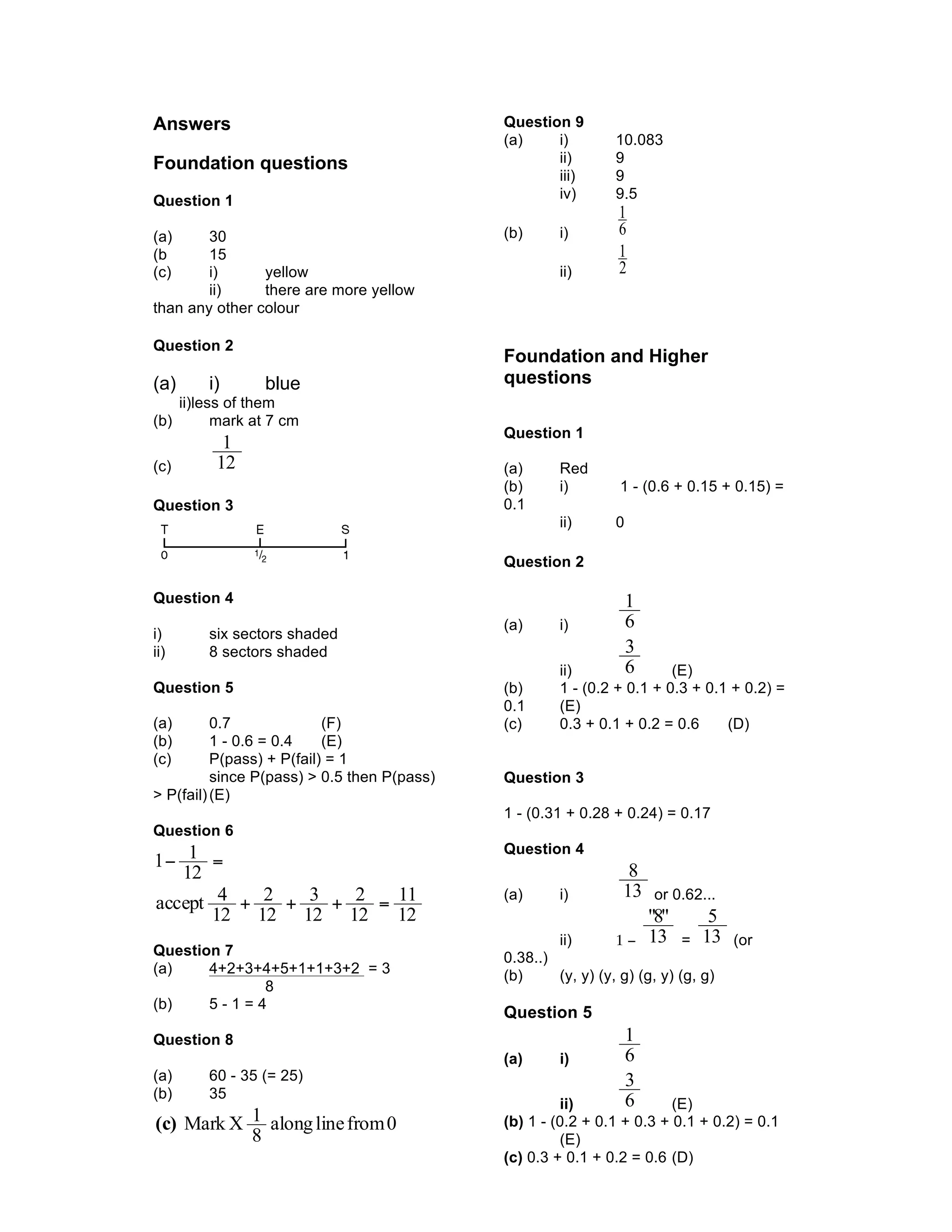 Answers                                      Question 9
                                             (a)    i)         10.083
Foundation questions                                ii)        9
                                                    iii)       9
Question 1                                          iv)        9.5
                                                                1
(a)     30                                   (b)      i)        6
(b      15                                                      1
(c)     i)      yellow                                ii)       2
        ii)     there are more yellow
than any other colour

Question 2
                                             Foundation and Higher
(a)     i)      blue                         questions
    ii)less of them
(b)       mark at 7 cm
                                             Question 1
          1
(c)      12                                  (a)      Red
                                             (b)      i)        1 - (0.6 + 0.15 + 0.15) =
Question 3                                   0.1
                                                      ii)      0

                                             Question 2

Question 4                                                         1
                                             (a)      i)           6
i)      six sectors shaded
ii)     8 sectors shaded                                           3
                                                      ii)          6    (E)
Question 5                                   (b)      1 - (0.2 + 0.1 + 0.3 + 0.1 + 0.2) =
                                             0.1      (E)
(a)       0.7              (F)               (c)      0.3 + 0.1 + 0.2 = 0.6     (D)
(b)       1 - 0.6 = 0.4    (E)
(c)       P(pass) + P(fail) = 1
          since P(pass) > 0.5 then P(pass)   Question 3
> P(fail) (E)
                                             1 - (0.31 + 0.28 + 0.24) = 0.17
Question 6
                                             Question 4
1− 1 =
   12                                                            8
                                                                13
accept 4 + 2 + 3 + 2 = 11                    (a)      i)               or 0.62...
       12 12 12 12 12                                                  "8"        5
                                                      ii)      1−      13    =   13   (or
Question 7                                   0.38..)
(a)    4+2+3+4+5+1+1+3+2 = 3                 (b)     (y, y) (y, g) (g, y) (g, g)
             8
(b)    5-1=4
                                             Question 5
Question 8                                                         1
                                             (a)      i)           6
(a)     60 - 35 (= 25)                                             3
(b)     35
                                                      ii)          6    (E)
(c) Mark X 1 along line from 0               (b) 1 - (0.2 + 0.1 + 0.3 + 0.1 + 0.2) = 0.1
           8                                          (E)
                                             (c) 0.3 + 0.1 + 0.2 = 0.6 (D)
                                             (d) 0.2 × 1000 = 200       (C)
 