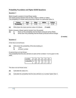 Probability Foundation and Higher GCSE Questions

Question 1

Martin bought a packet of mixed flower seeds.
The seeds produce flowers that are Red or Blue or White or Yellow.
The probability of a flower seed producing a flower of a particular colour is:

             Colour            Red               Blue        White           Yellow
           Probability         0.6               0.15                         0.15

(a)    Write down the most common colour of a flower.             (1 mark)

Martin chooses a flower seed at random from the packet.
(b)    i)     Work out the probability that the flower produced will be White.
       ii)    Write down the probability that the flower produced will be Orange.

                                                                                         (3 marks)

Question 2

A fair dice is to be thrown.

(a)    Write down the probability of the dice landing on
       i)      a six
       ii)     an even number

A second dice is to be thrown.
The probability that this dice will land on each of the numbers 1 to 6 is given in the
table.

                               number        1     2    3    4     5    6
                               probability   x     0.   0.   0.    0.   0.
                                                   2    1    3     1    2


The dice is to be thrown once.

(b)    Calculate the value of x.

(c)    Calculate the probability that the dice will land on a number higher than 3.




      22
 
