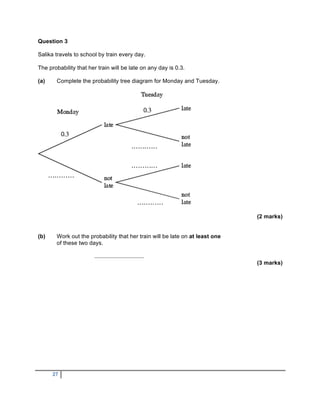 Question 3

Salika travels to school by train every day.

The probability that her train will be late on any day is 0.3.

(a)    Complete the probability tree diagram for Monday and Tuesday.




                                                                              (2 marks)


(b)    Work out the probability that her train will be late on at least one
       of these two days.

                       ...............................
                                                                              (3 marks)




      27
 