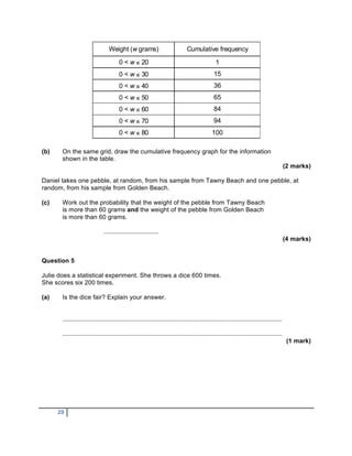 Weight (w grams)                            Cumulative frequency

                                       0 < w ≤ 20                                             1
                                       0 < w ≤ 30                                            15
                                       0 < w ≤ 40                                            36
                                       0 < w ≤ 50                                            65
                                       0 < w ≤ 60                                            84
                                       0 < w ≤ 70                                            94
                                       0 < w ≤ 80                                           100

(b)    On the same grid, draw the cumulative frequency graph for the information
       shown in the table.
                                                                                                                                       (2 marks)

Daniel takes one pebble, at random, from his sample from Tawny Beach and one pebble, at
random, from his sample from Golden Beach.

(c)    Work out the probability that the weight of the pebble from Tawny Beach
       is more than 60 grams and the weight of the pebble from Golden Beach
       is more than 60 grams.

                              ...............................
                                                                                                                                       (4 marks)


Question 5

Julie does a statistical experiment. She throws a dice 600 times.
She scores six 200 times.

(a)    Is the dice fair? Explain your answer.


       .............................................................................................................................

       .............................................................................................................................
                                                                                                                                        (1 mark)




      29
 