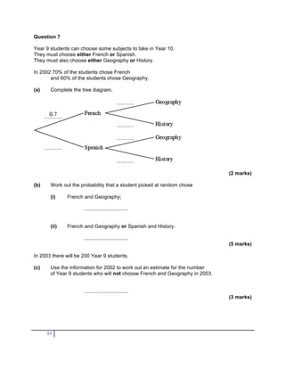Question 7

Year 9 students can choose some subjects to take in Year 10.
They must choose either French or Spanish.
They must also choose either Geography or History.

In 2002 70% of the students chose French
       and 60% of the students chose Geography.

(a)    Complete the tree diagram.




                                                                              (2 marks)

(b)    Work out the probability that a student picked at random chose

       (i)    French and Geography;

                      ...............................


       (ii)   French and Geography or Spanish and History.

                      ...............................
                                                                              (5 marks)

In 2003 there will be 200 Year 9 students.

(c)    Use the information for 2002 to work out an estimate for the number
       of Year 9 students who will not choose French and Geography in 2003.


                      ...............................
                                                                              (3 marks)




      31
 