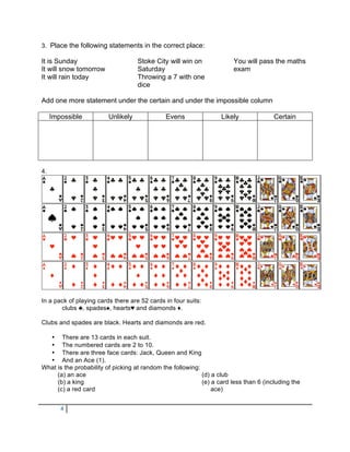 3. Place the following statements in the correct place:

It is Sunday                        Stoke City will win on              You will pass the maths
It will snow tomorrow               Saturday                            exam
It will rain today                  Throwing a 7 with one
                                    dice

Add one more statement under the certain and under the impossible column

     Impossible          Unlikely             Evens                Likely              Certain




4.




In a pack of playing cards there are 52 cards in four suits:
       clubs ♣, spades♠, hearts♥ and diamonds ♦.

Clubs and spades are black. Hearts and diamonds are red.

  • There are 13 cards in each suit.
  • The numbered cards are 2 to 10.
  • There are three face cards: Jack, Queen and King
  • And an Ace (1).
What is the probability of picking at random the following:
     (a) an ace                                             (d) a club
     (b) a king                                             (e) a card less than 6 (including the
     (c) a red card                                             ace)


        4
 
