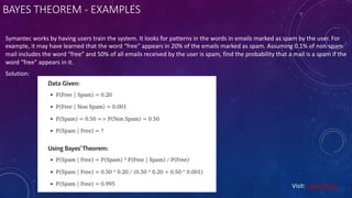 BAYES THEOREM - EXAMPLES
Symantec works by having users train the system. It looks for patterns in the words in emails marked as spam by the user. For
example, it may have learned that the word “free” appears in 20% of the emails marked as spam. Assuming 0.1% of non-spam
mail includes the word “free” and 50% of all emails received by the user is spam, find the probability that a mail is a spam if the
word “free” appears in it.
Solution:
Visit: Learnbay.co
 