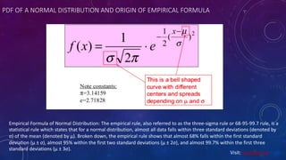 PDF OF A NORMAL DISTRIBUTION AND ORIGIN OF EMPIRICAL FORMULA
Empirical Formula of Normal Distribution: The empirical rule, also referred to as the three-sigma rule or 68-95-99.7 rule, is a
statistical rule which states that for a normal distribution, almost all data falls within three standard deviations (denoted by
σ) of the mean (denoted by µ). Broken down, the empirical rule shows that almost 68% falls within the first standard
deviation (µ ± σ), almost 95% within the first two standard deviations (µ ± 2σ), and almost 99.7% within the first three
standard deviations (µ ± 3σ).
Visit: Learnbay.co
 
