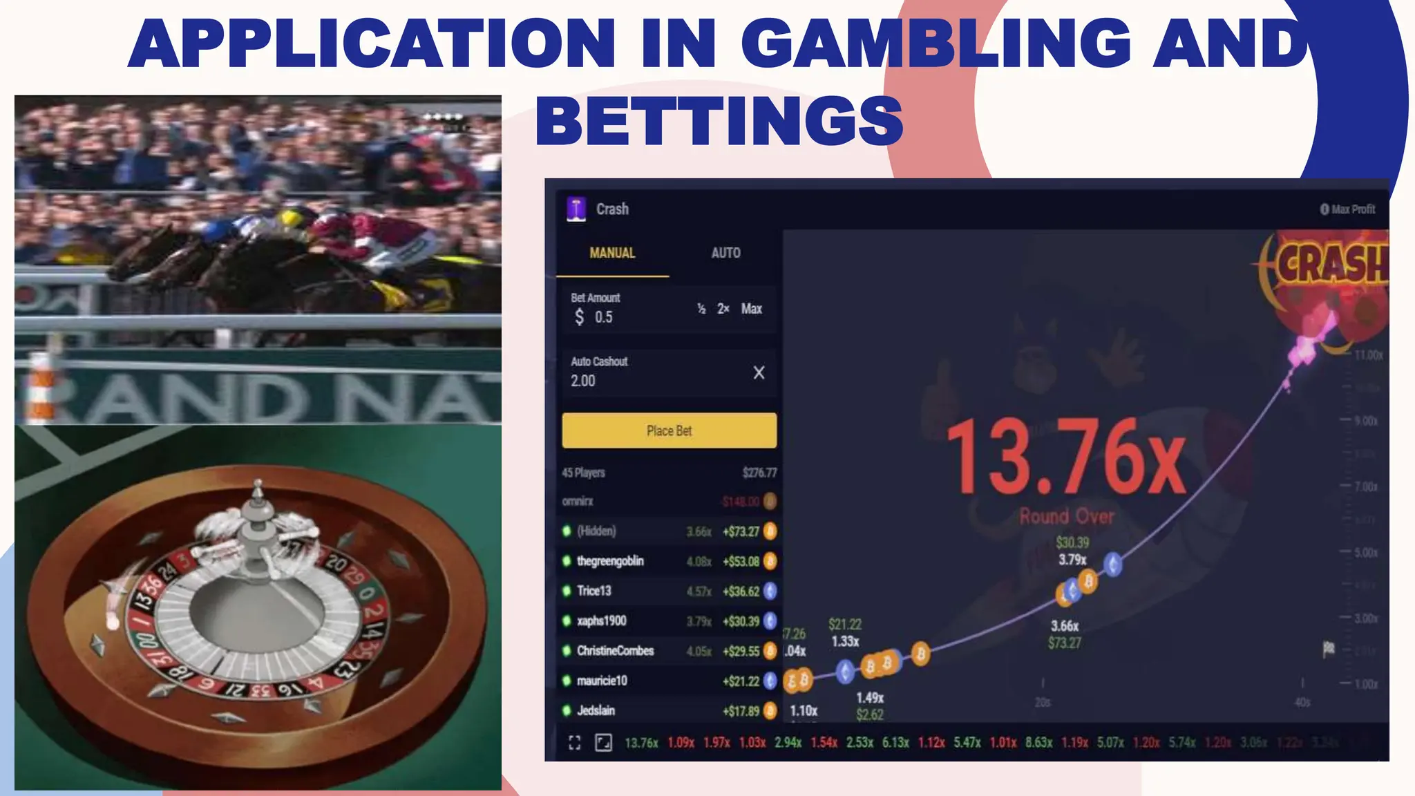 APPLICATION IN GAMBLING AND
BETTINGS
 