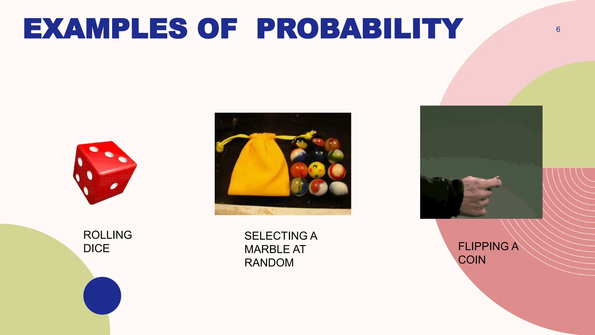 EXAMPLES OF PROBABILITY 6
ROLLING
DICE
SELECTING A
MARBLE AT
RANDOM
FLIPPING A
COIN
 