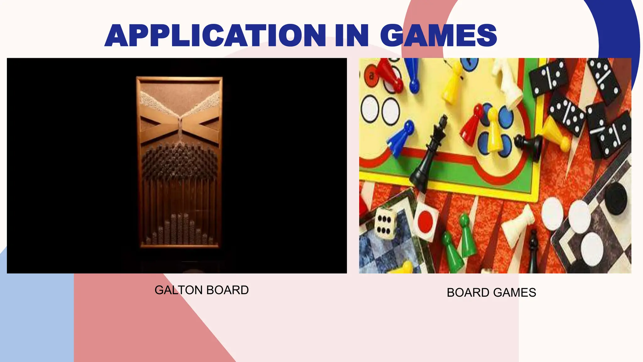 APPLICATION IN GAMES
GALTON BOARD BOARD GAMES
 