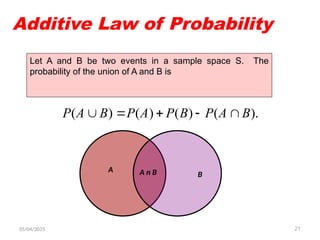 Probability and probability distribution.pptx