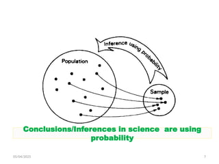 Probability and probability distribution.pptx