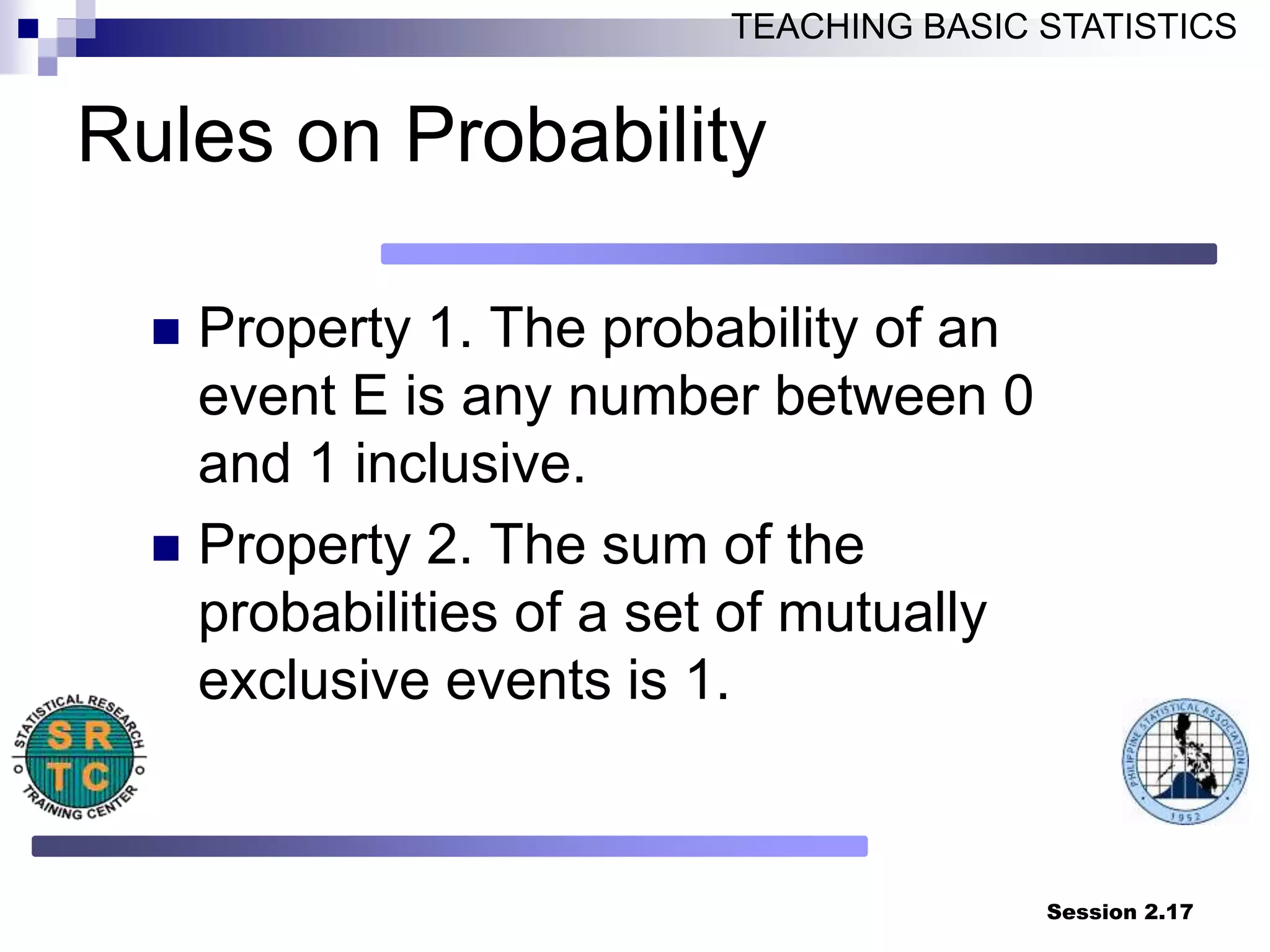 Session 2.17
TEACHING BASIC STATISTICS
Rules on Probability
 Property 1. The probability of an
event E is any number between 0
and 1 inclusive.
 Property 2. The sum of the
probabilities of a set of mutually
exclusive events is 1.
 