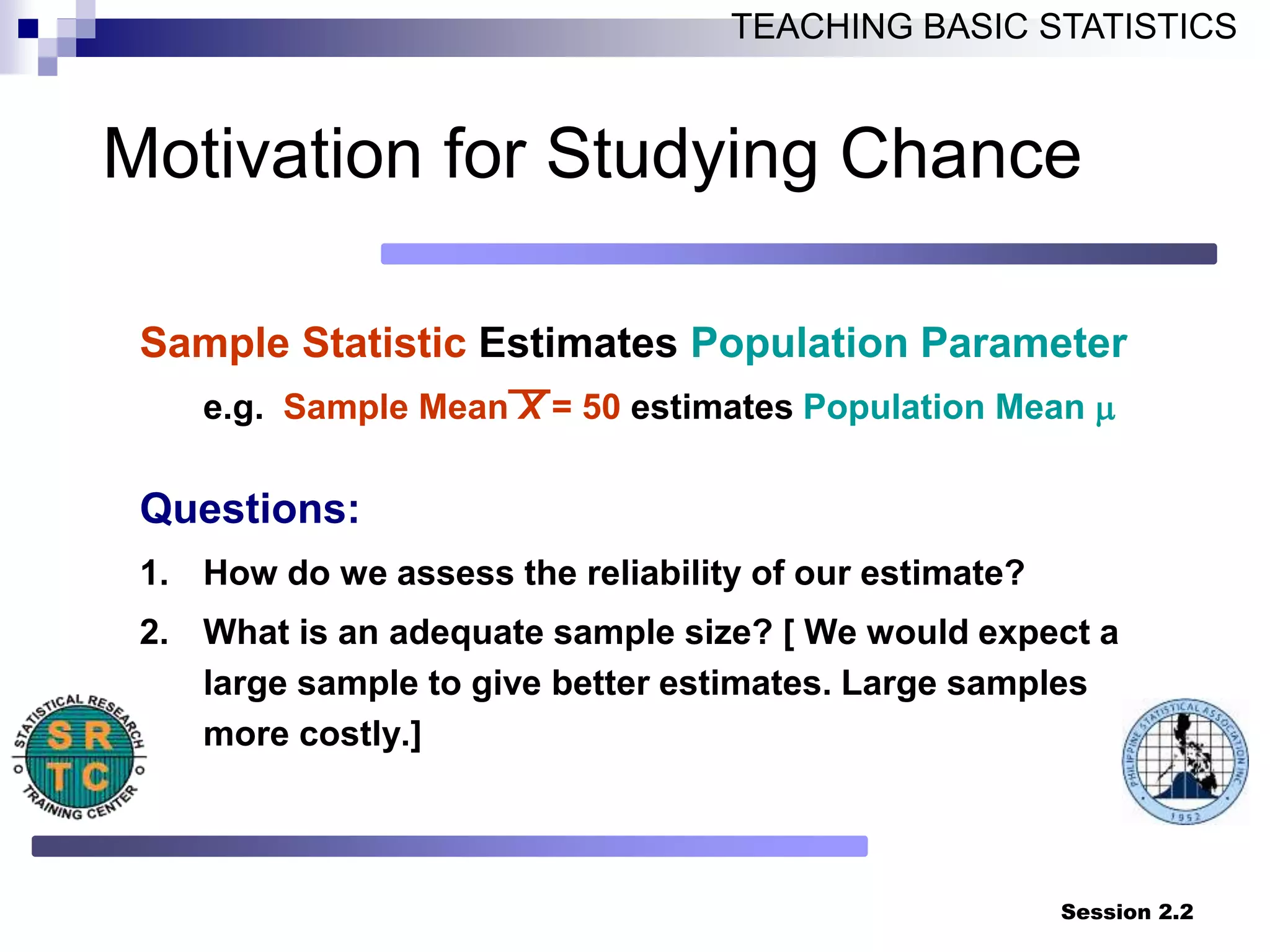 Session 2.2
TEACHING BASIC STATISTICS
Motivation for Studying Chance
Sample Statistic Estimates Population Parameter
e.g. Sample Mean X = 50 estimates Population Mean m
Questions:
1. How do we assess the reliability of our estimate?
2. What is an adequate sample size? [ We would expect a
large sample to give better estimates. Large samples
more costly.]
 