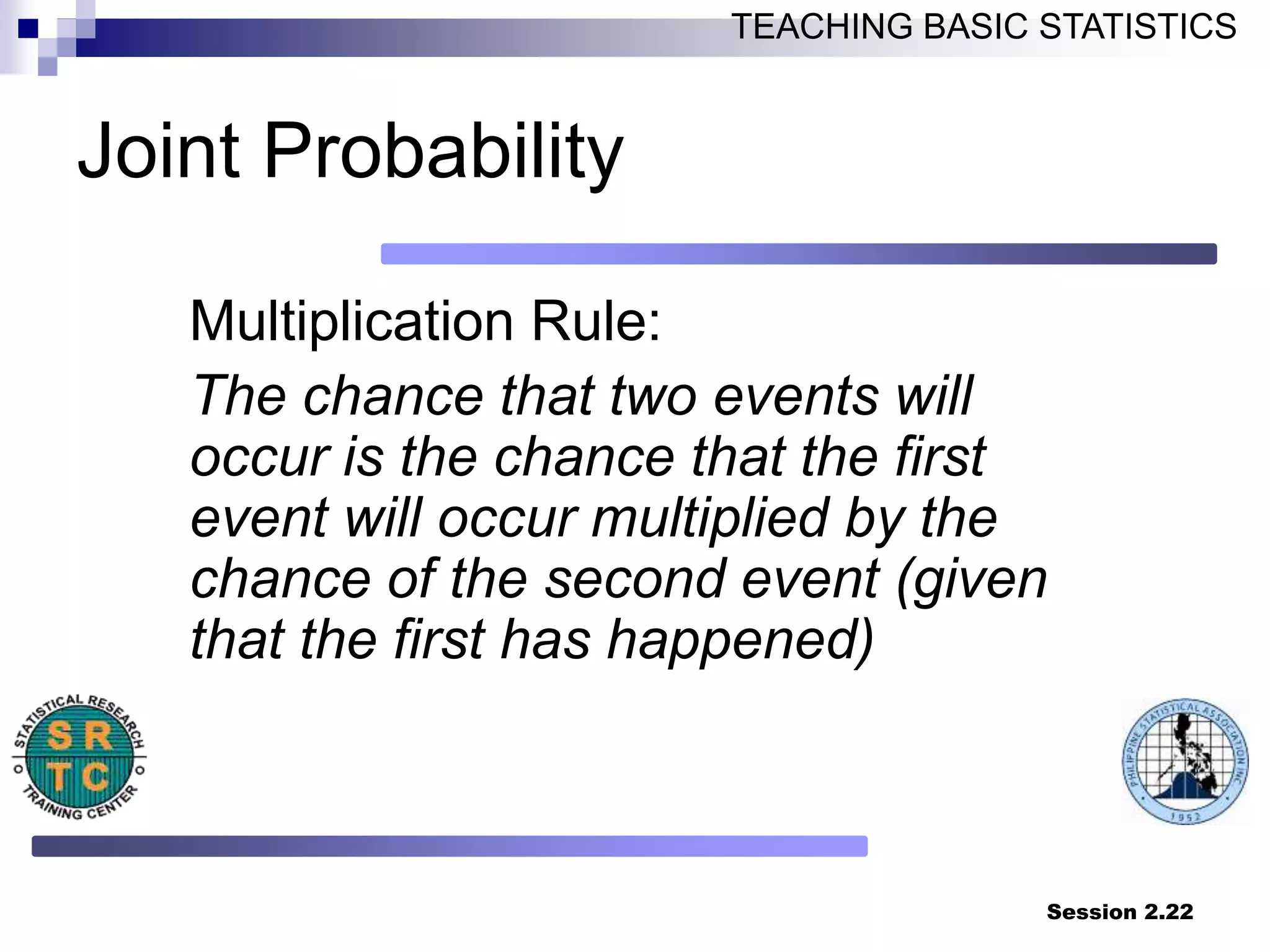 Session 2.22
TEACHING BASIC STATISTICS
Joint Probability
Multiplication Rule:
The chance that two events will
occur is the chance that the first
event will occur multiplied by the
chance of the second event (given
that the first has happened)
 