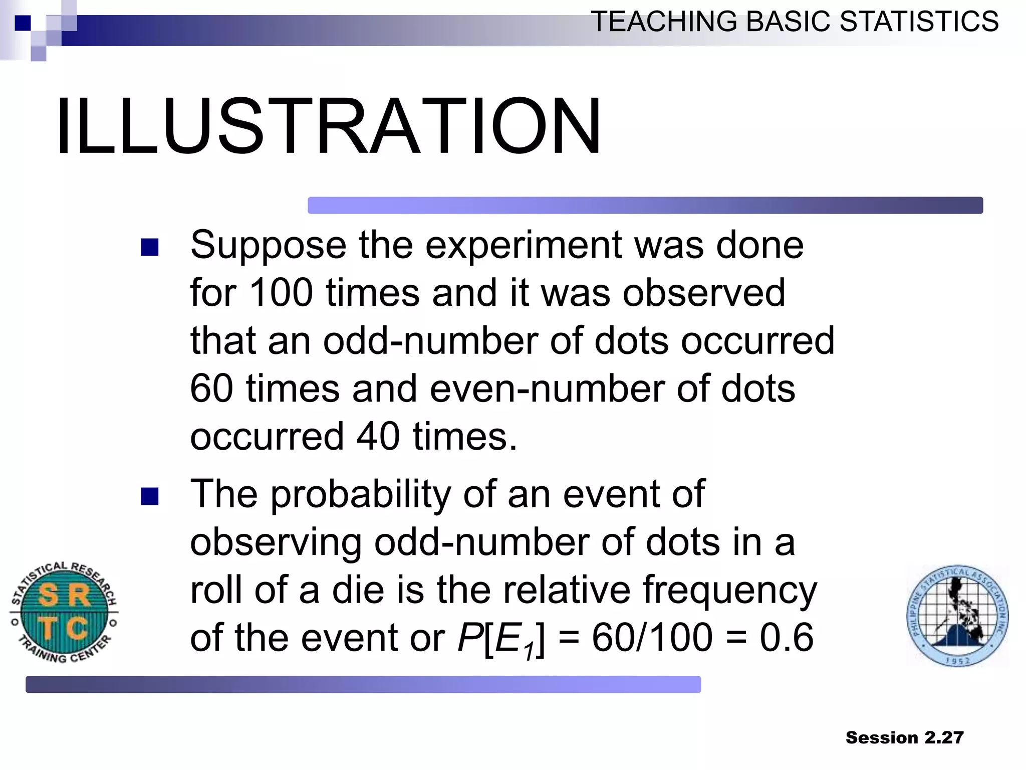 Session 2.27
TEACHING BASIC STATISTICS
ILLUSTRATION
 Suppose the experiment was done
for 100 times and it was observed
that an odd-number of dots occurred
60 times and even-number of dots
occurred 40 times.
 The probability of an event of
observing odd-number of dots in a
roll of a die is the relative frequency
of the event or P[E1] = 60/100 = 0.6
 