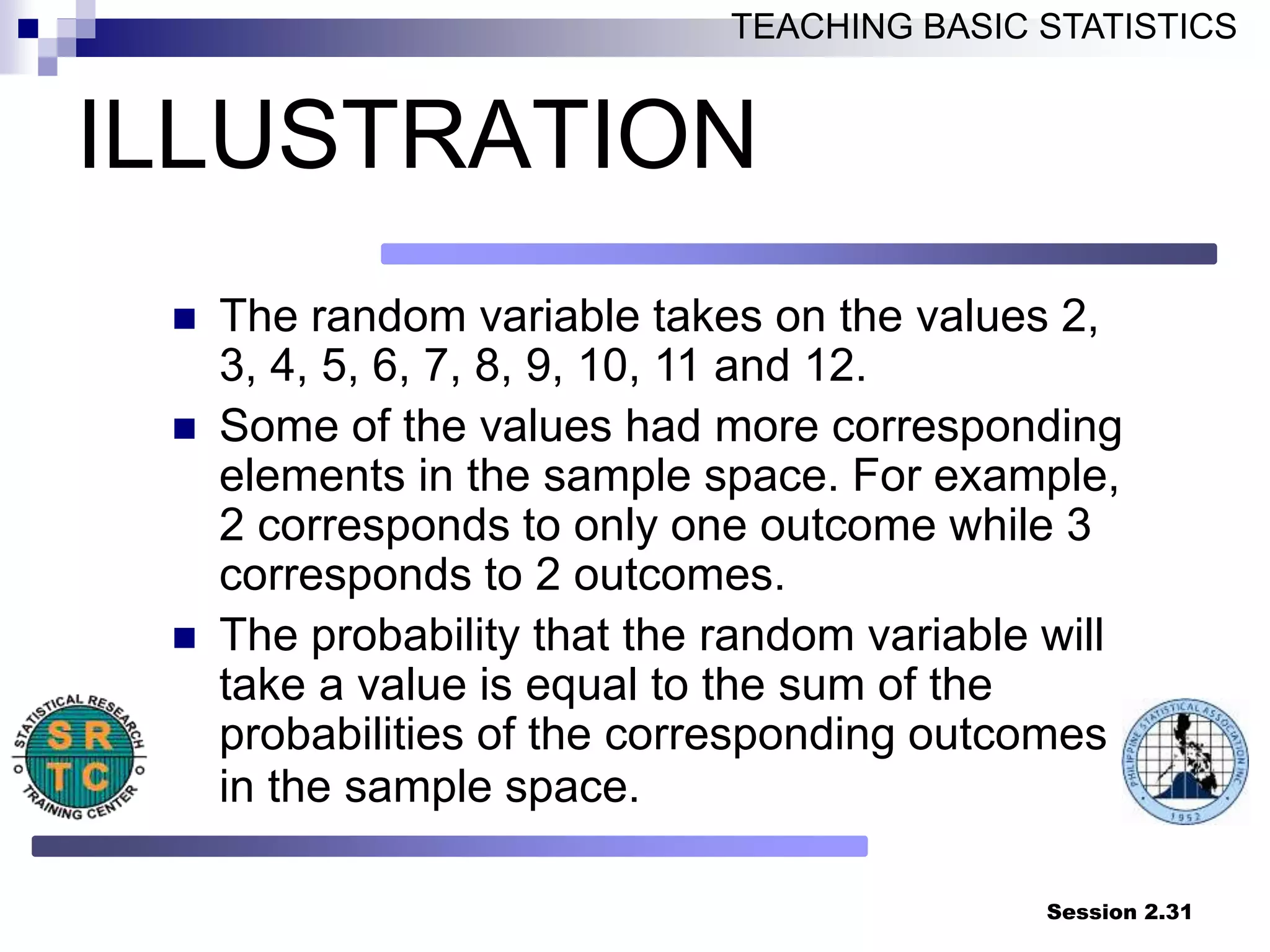 Session 2.31
TEACHING BASIC STATISTICS
ILLUSTRATION
 The random variable takes on the values 2,
3, 4, 5, 6, 7, 8, 9, 10, 11 and 12.
 Some of the values had more corresponding
elements in the sample space. For example,
2 corresponds to only one outcome while 3
corresponds to 2 outcomes.
 The probability that the random variable will
take a value is equal to the sum of the
probabilities of the corresponding outcomes
in the sample space.
 