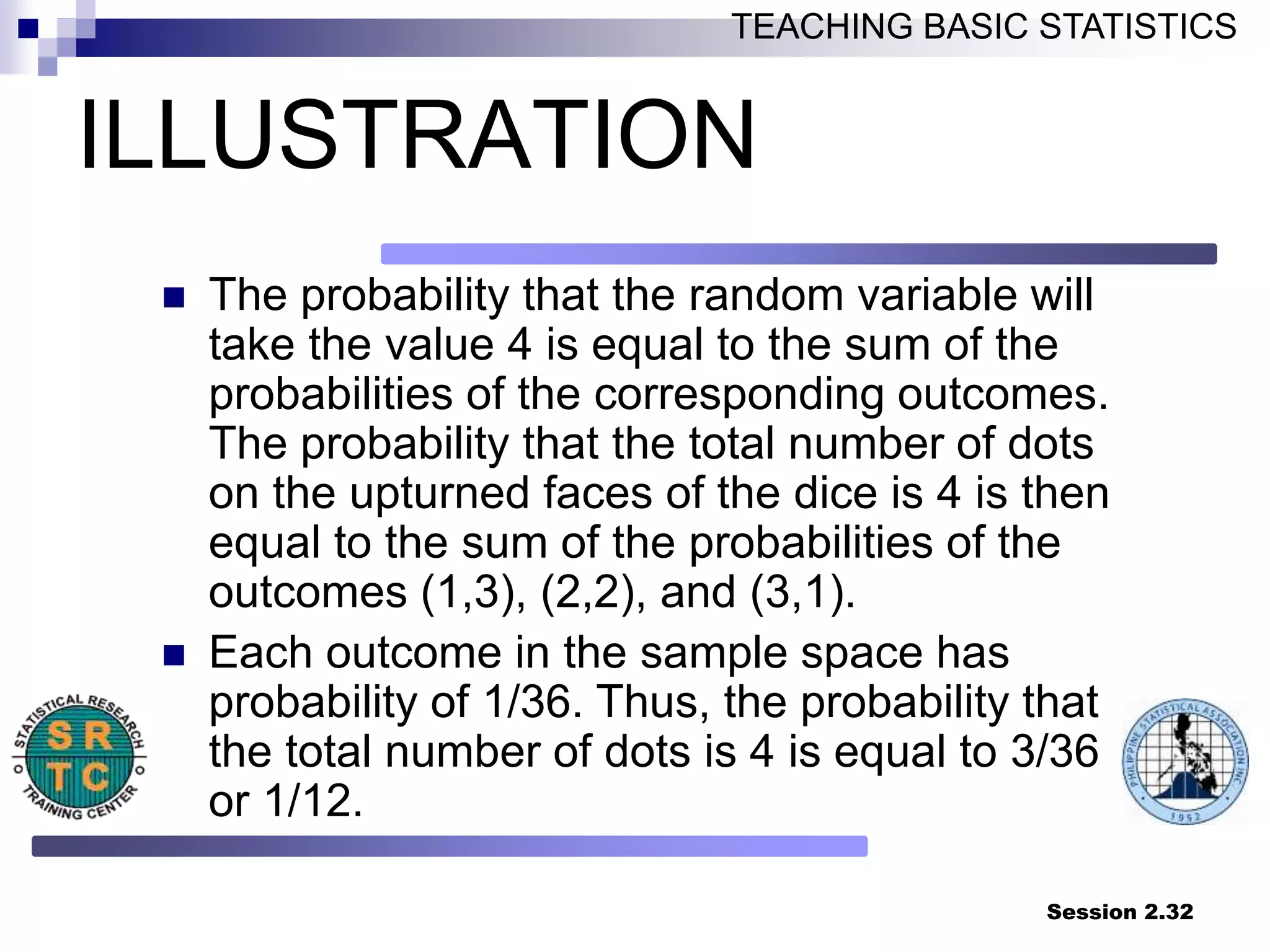 Session 2.32
TEACHING BASIC STATISTICS
ILLUSTRATION
 The probability that the random variable will
take the value 4 is equal to the sum of the
probabilities of the corresponding outcomes.
The probability that the total number of dots
on the upturned faces of the dice is 4 is then
equal to the sum of the probabilities of the
outcomes (1,3), (2,2), and (3,1).
 Each outcome in the sample space has
probability of 1/36. Thus, the probability that
the total number of dots is 4 is equal to 3/36
or 1/12.
 