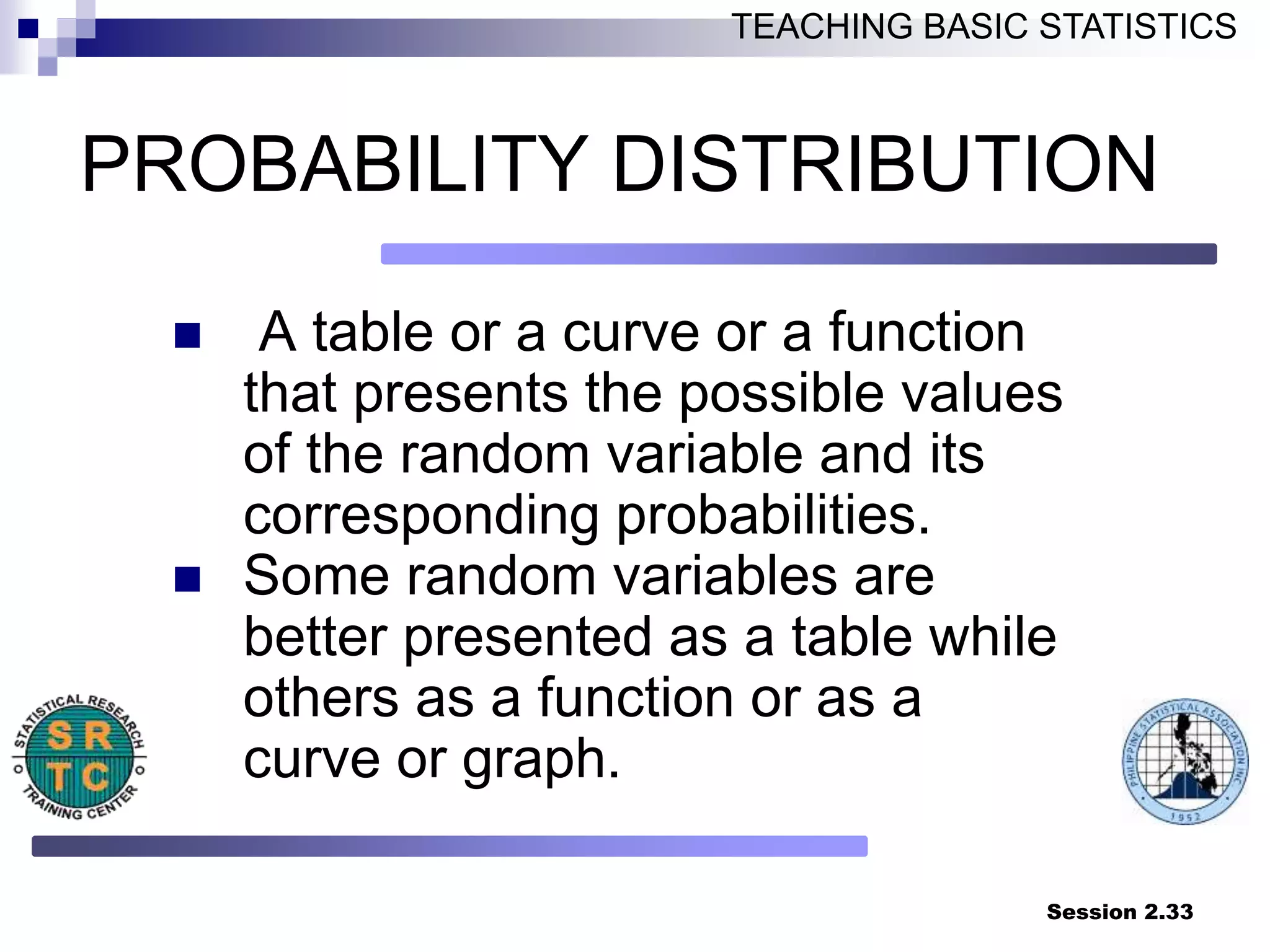 PROBABILITY AND PROBABILITY DISTRIBUTIONS.ppt