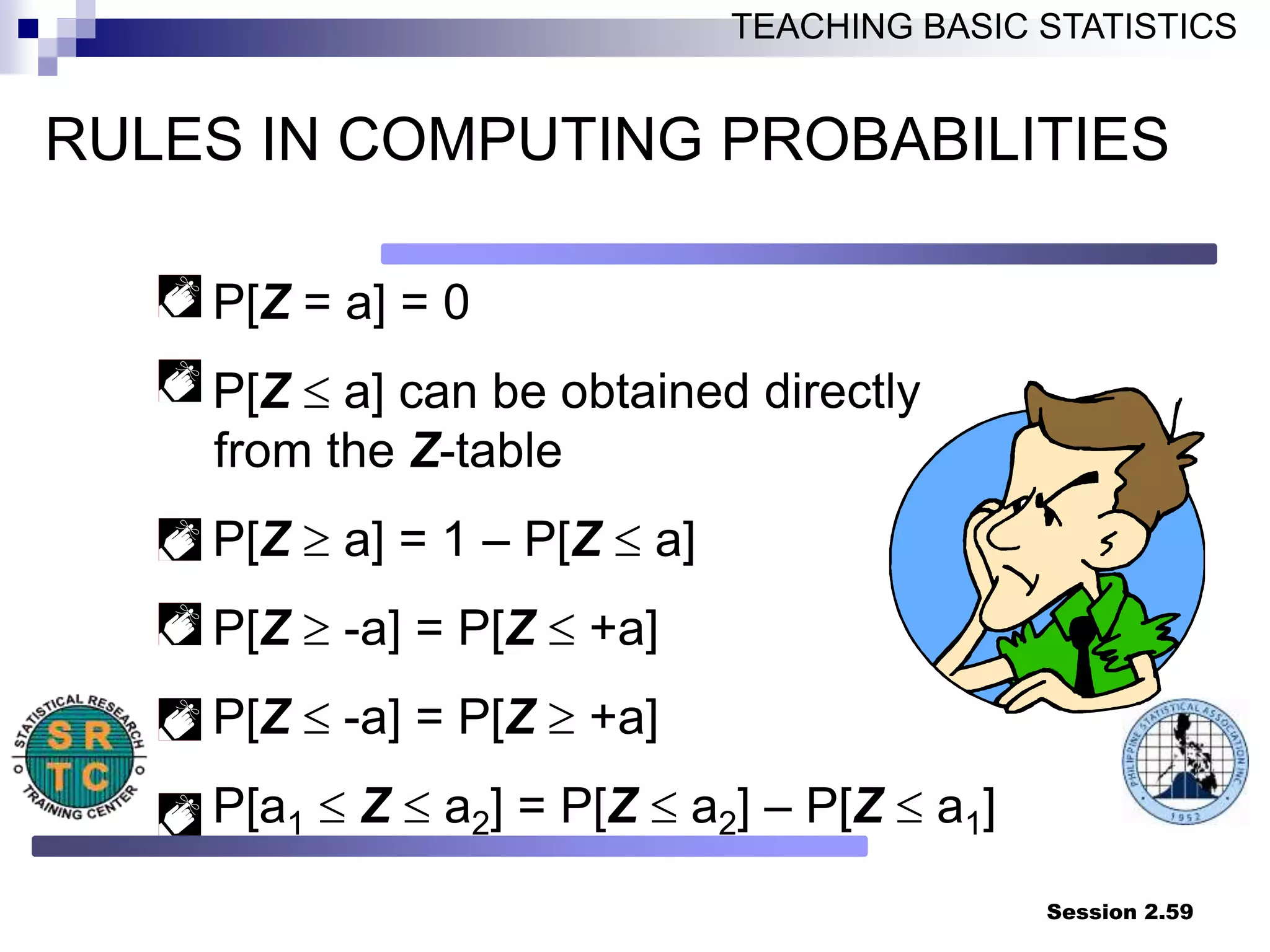 Session 2.59
TEACHING BASIC STATISTICS
RULES IN COMPUTING PROBABILITIES
P[Z = a] = 0
P[Z  a] can be obtained directly
from the Z-table
P[Z  a] = 1 – P[Z  a]
P[Z  -a] = P[Z  +a]
P[Z  -a] = P[Z  +a]
P[a1  Z  a2] = P[Z  a2] – P[Z  a1]
 