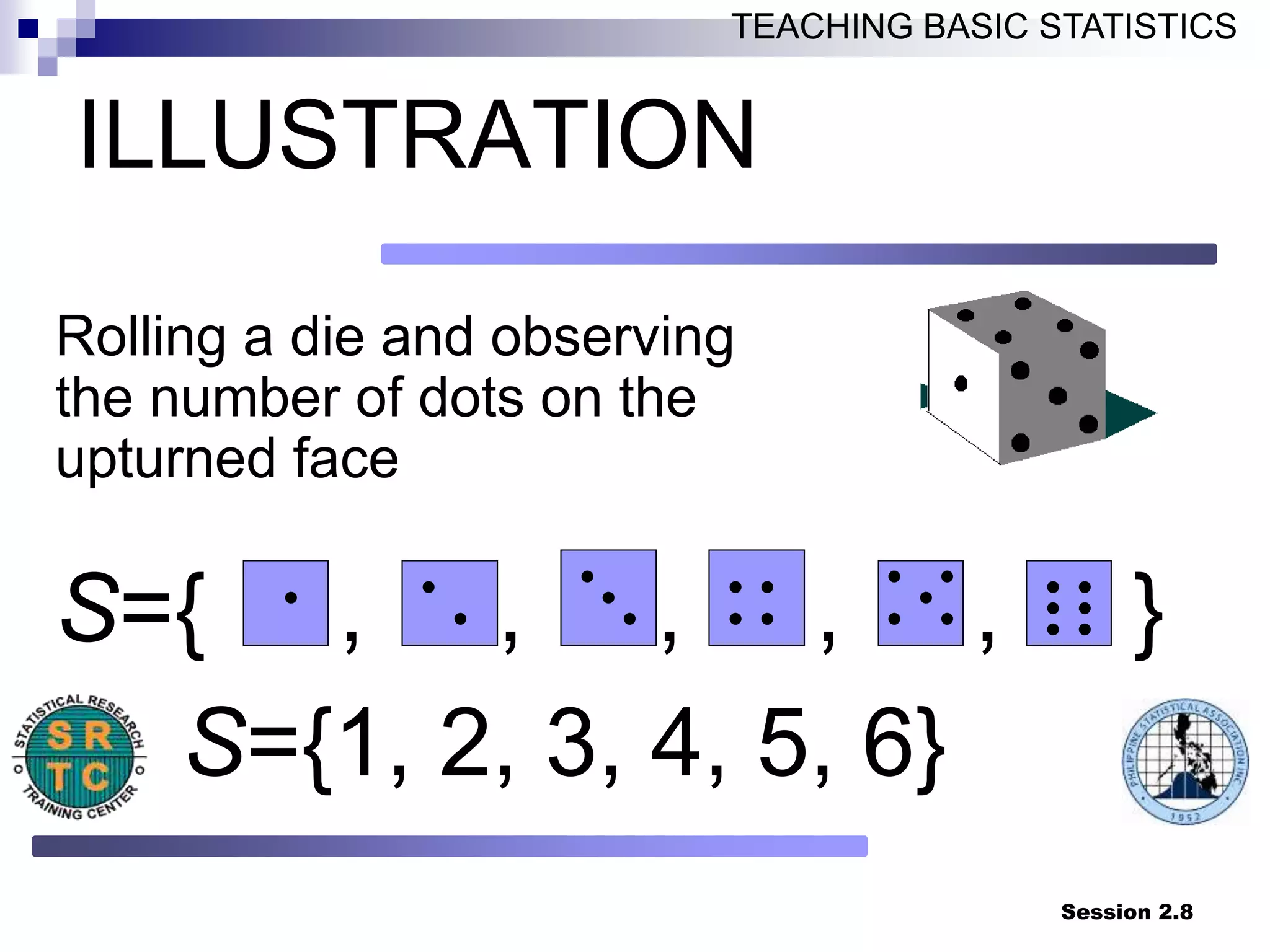 Session 2.8
TEACHING BASIC STATISTICS
ILLUSTRATION
Rolling a die and observing
the number of dots on the
upturned face
S={ , , , , , }
S={1, 2, 3, 4, 5, 6}
 