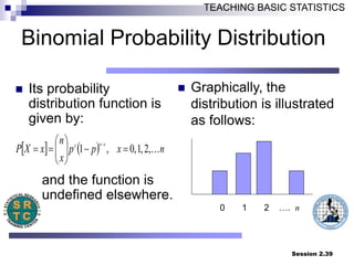 PROBABILITY AND PROBABILITY DISTRIBUTIONS.ppt