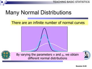 Normal Distribution Many PROBABILITY AND PROBABILITY DISTRIBUTIONS.ppt