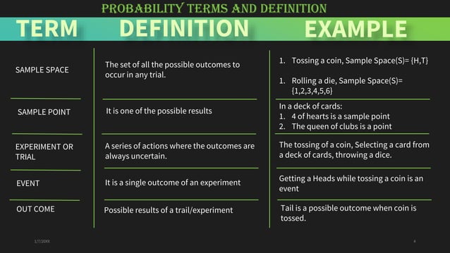 Probability and Python.pptx