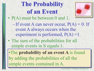 Copyright ©2006 Brooks/Cole
A division of Thomson Learning, Inc.
The Probability
of an Event
• P(A) must be between 0 and 1.
–If event A can never occur, P(A) = 0. If
event A always occurs when the
experiment is performed, P(A) =1.
• The sum of the probabilities for all
simple events in S equals 1.
•The probability of an event A is found
by adding the probabilities of all the
simple events contained in A.
 