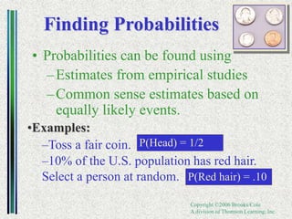Copyright ©2006 Brooks/Cole
A division of Thomson Learning, Inc.
–10% of the U.S. population has red hair.
Select a person at random.
Finding Probabilities
• Probabilities can be found using
–Estimates from empirical studies
–Common sense estimates based on
equally likely events.
P(Head) = 1/2
P(Red hair) = .10
•Examples:
–Toss a fair coin.
 