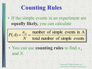 Copyright ©2006 Brooks/Cole
A division of Thomson Learning, Inc.
Counting Rules
• If the simple events in an experiment are
equally likely, you can calculate
events
simple
of
number
total
A
in
events
simple
of
number
)
( 

N
n
A
P A
• You can use counting rules to find nA
and N.
 