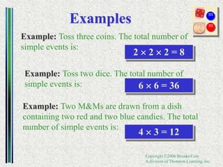 Copyright ©2006 Brooks/Cole
A division of Thomson Learning, Inc.
Examples
Example: Toss three coins. The total number of
simple events is:
2  2  2 = 8
Example: Two M&Ms are drawn from a dish
containing two red and two blue candies. The total
number of simple events is:
6  6 = 36
Example: Toss two dice. The total number of
simple events is:
m
m
4  3 = 12
 
