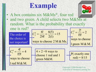 Copyright ©2006 Brooks/Cole
A division of Thomson Learning, Inc.
Example
• A box contains six M&Ms®, four red
• and two green. A child selects two M&Ms at
random. What is the probability that exactly
one is red?
The order of
the choice is
not important!
m
m
m
m
m m
Ms.
&
M
2
choose
to
ways
15
)
1
(
2
)
5
(
6
!
4
!
2
!
6
6
2 


C
M.
&
M
green
1
choose
to
ways
2
!
1
!
1
!
2
2
1 

C
M.
&
M
red
1
choose
to
ways
4
!
3
!
1
!
4
4
1 

C 4  2 =8 ways to
choose 1 red and 1
green M&M.
P( exactly one
red) = 8/15
 