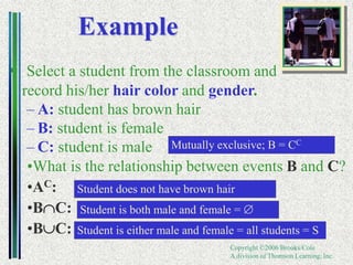 Copyright ©2006 Brooks/Cole
A division of Thomson Learning, Inc.
Example
• Select a student from the classroom and
record his/her hair color and gender.
– A: student has brown hair
– B: student is female
– C: student is male
•What is the relationship between events B and C?
•AC:
•BC:
•BC:
Mutually exclusive; B = CC
Student does not have brown hair
Student is both male and female = 
Student is either male and female = all students = S
 