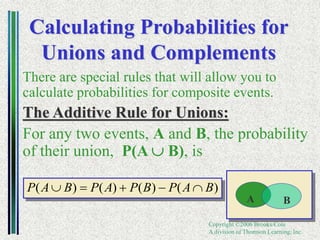 Copyright ©2006 Brooks/Cole
A division of Thomson Learning, Inc.
Calculating Probabilities for
Unions and Complements
• There are special rules that will allow you to
calculate probabilities for composite events.
• The Additive Rule for Unions:
• For any two events, A and B, the probability
of their union, P(A B), is
)
(
)
(
)
(
)
( B
A
P
B
P
A
P
B
A
P 




A B
 