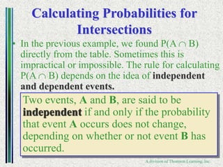 Copyright ©2006 Brooks/Cole
A division of Thomson Learning, Inc.
Calculating Probabilities for
Intersections
• In the previous example, we found P(A  B)
directly from the table. Sometimes this is
impractical or impossible. The rule for calculating
P(A  B) depends on the idea of independent
and dependent events.
Two events, A and B, are said to be
independent if and only if the probability
that event A occurs does not change,
depending on whether or not event B has
occurred.
 