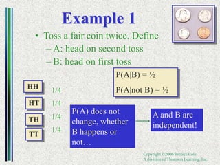 Copyright ©2006 Brooks/Cole
A division of Thomson Learning, Inc.
Example 1
• Toss a fair coin twice. Define
– A: head on second toss
– B: head on first toss
HT
TH
TT
1/4
1/4
1/4
1/4
P(A|B) = ½
P(A|not B) = ½
HH
P(A) does not
change, whether
B happens or
not…
A and B are
independent!
 
