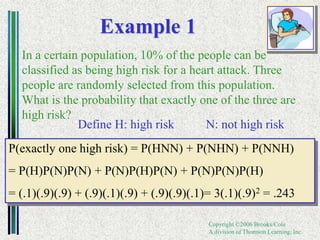 Copyright ©2006 Brooks/Cole
A division of Thomson Learning, Inc.
Example 1
In a certain population, 10% of the people can be
classified as being high risk for a heart attack. Three
people are randomly selected from this population.
What is the probability that exactly one of the three are
high risk?
Define H: high risk N: not high risk
P(exactly one high risk) = P(HNN) + P(NHN) + P(NNH)
= P(H)P(N)P(N) + P(N)P(H)P(N) + P(N)P(N)P(H)
= (.1)(.9)(.9) + (.9)(.1)(.9) + (.9)(.9)(.1)= 3(.1)(.9)2 = .243
 