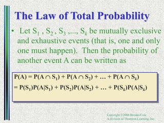 Copyright ©2006 Brooks/Cole
A division of Thomson Learning, Inc.
The Law of Total Probability
P(A) = P(A  S1) + P(A  S2) + … + P(A  Sk)
= P(S1)P(A|S1) + P(S2)P(A|S2) + … + P(Sk)P(A|Sk)
• Let S1 , S2 , S3 ,..., Sk be mutually exclusive
and exhaustive events (that is, one and only
one must happen). Then the probability of
another event A can be written as
 