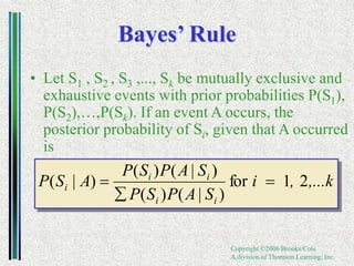 Copyright ©2006 Brooks/Cole
A division of Thomson Learning, Inc.
Bayes’ Rule
• Let S1 , S2 , S3 ,..., Sk be mutually exclusive and
exhaustive events with prior probabilities P(S1),
P(S2),…,P(Sk). If an event A occurs, the
posterior probability of Si, given that A occurred
is
,...k
,
i
S
A
P
S
P
S
A
P
S
P
A
S
P
i
i
i
i
i 2
1
for
)
|
(
)
(
)
|
(
)
(
)
|
( 


 