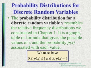 Copyright ©2006 Brooks/Cole
A division of Thomson Learning, Inc.
Probability Distributions for
Discrete Random Variables
• The probability distribution for a
discrete random variable x resembles
the relative frequency distributions we
constructed in Chapter 1. It is a graph,
table or formula that gives the possible
values of x and the probability p(x)
associated with each value.
1
)
(
and
1
)
(
0
have
must
We



 x
p
x
p
 