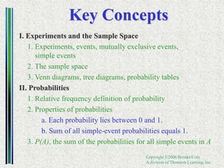 Copyright ©2006 Brooks/Cole
A division of Thomson Learning, Inc.
Key Concepts
I. Experiments and the Sample Space
1. Experiments, events, mutually exclusive events,
simple events
2. The sample space
3. Venn diagrams, tree diagrams, probability tables
II. Probabilities
1. Relative frequency definition of probability
2. Properties of probabilities
a. Each probability lies between 0 and 1.
b. Sum of all simple-event probabilities equals 1.
3. P(A), the sum of the probabilities for all simple events in A
 