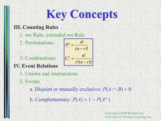 Copyright ©2006 Brooks/Cole
A division of Thomson Learning, Inc.
Key Concepts
III. Counting Rules
1. mn Rule; extended mn Rule
2. Permutations:
3. Combinations:
IV. Event Relations
1. Unions and intersections
2. Events
a. Disjoint or mutually exclusive: P(A B)  0
b. Complementary: P(A)  1  P(AC )
)!
(
!
!
)!
(
!
r
n
r
n
C
r
n
n
P
n
r
n
r




 