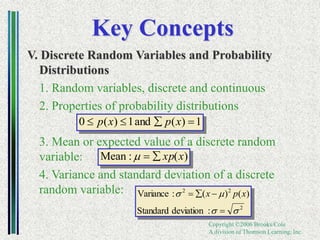 Copyright ©2006 Brooks/Cole
A division of Thomson Learning, Inc.
Key Concepts
V. Discrete Random Variables and Probability
Distributions
1. Random variables, discrete and continuous
2. Properties of probability distributions
3. Mean or expected value of a discrete random
variable:
4. Variance and standard deviation of a discrete
random variable:
1
)
(
and
1
)
(
0 


 x
p
x
p
2
2
2
:
deviation
Standard
)
(
)
(
:
Variance
s
s
m
s



 x
p
x
)
(
:
Mean x
xp


m
 