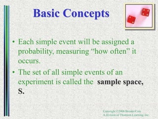 Copyright ©2006 Brooks/Cole
A division of Thomson Learning, Inc.
Basic Concepts
• Each simple event will be assigned a
probability, measuring “how often” it
occurs.
• The set of all simple events of an
experiment is called the sample space,
S.
 