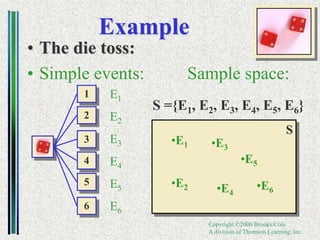 Copyright ©2006 Brooks/Cole
A division of Thomson Learning, Inc.
Example
• The die toss:
• Simple events: Sample space:
1
2
3
4
5
6
E1
E2
E3
E4
E5
E6
S ={E1, E2, E3, E4, E5, E6}
S
•E1
•E6
•E2
•E3
•E4
•E5
 
