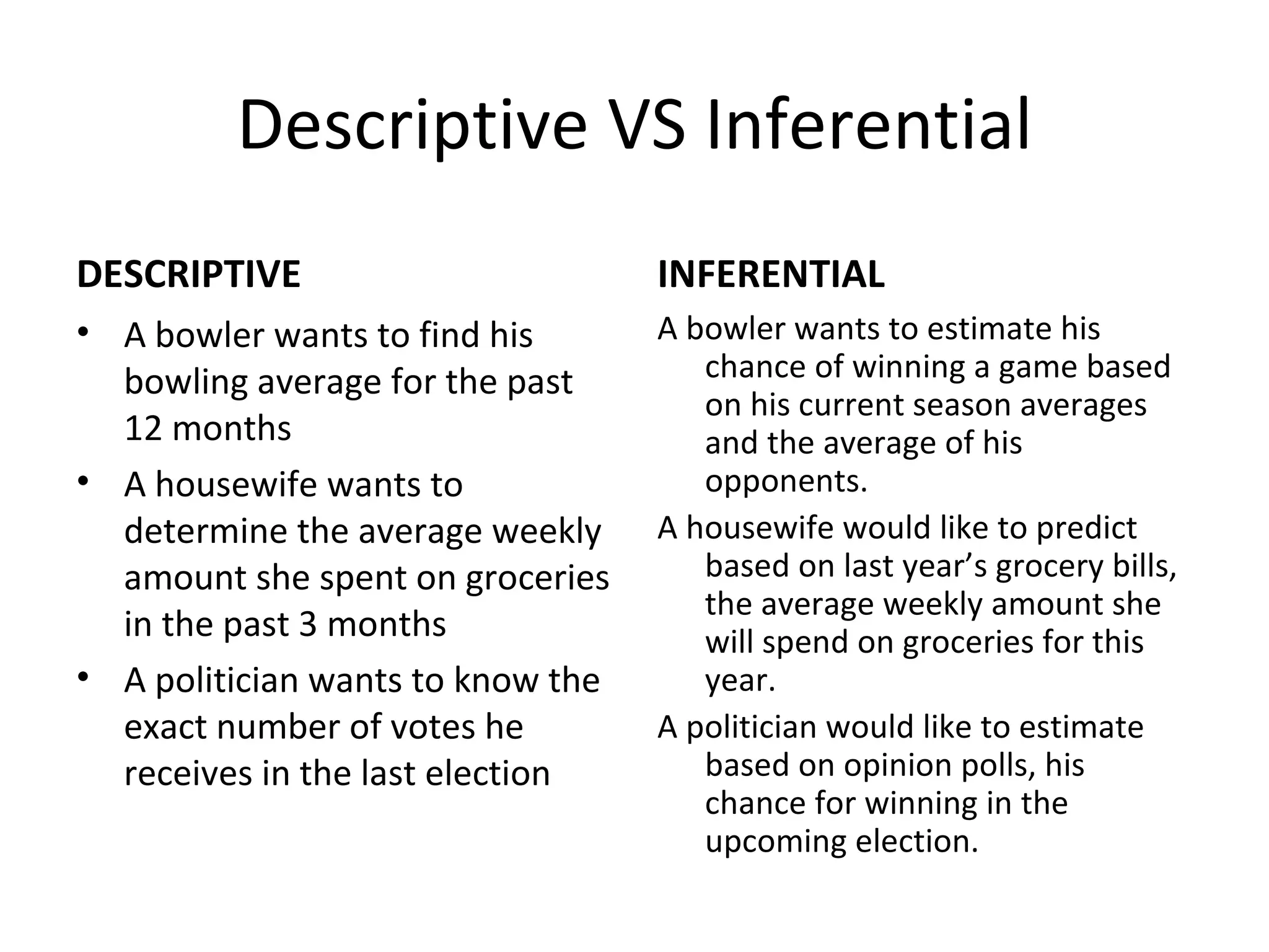 Descriptive VS Inferential DESCRIPTIVE A bowler wants to find his bowling average for the past 12 months A housewife wants to determine the average weekly amount she spent on groceries in the past 3 months A politician wants to know the exact number of votes he receives in the last election INFERENTIAL A bowler wants to estimate his chance of winning a game based on his current season averages and the average of his opponents. A housewife would like to predict based on last year’s grocery bills, the average weekly amount she will spend on groceries for this year. A politician would like to estimate based on opinion polls, his chance for winning in the upcoming election. 