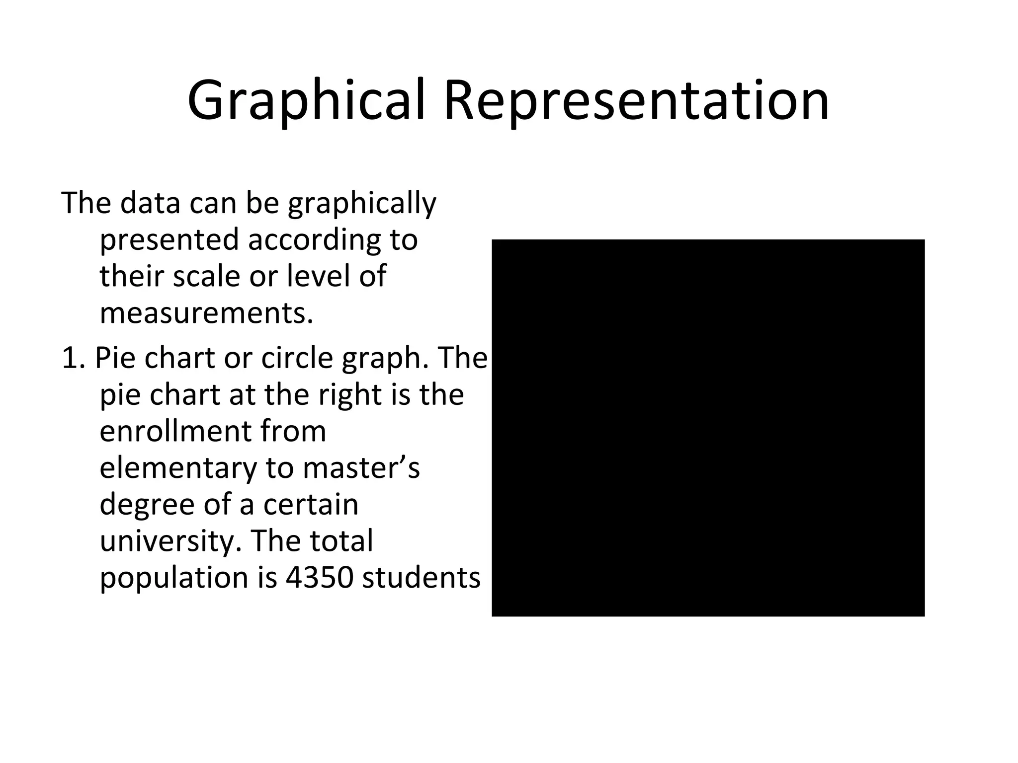 Graphical Representation The data can be graphically presented according to their scale or level of measurements. 1. Pie chart or circle graph. The pie chart at the right is the enrollment from elementary to master’s degree of a certain university. The total population is 4350 students  