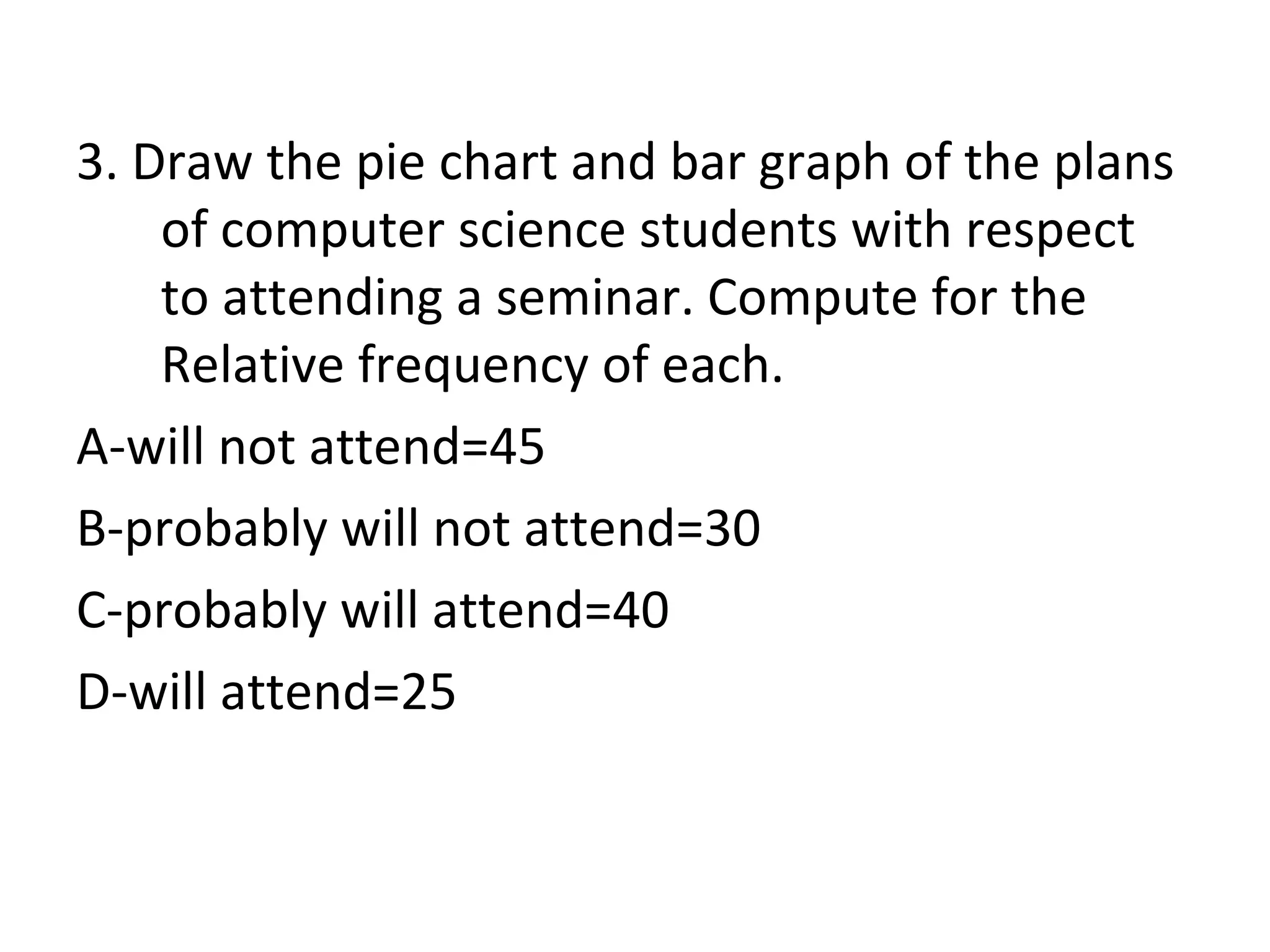 3. Draw the pie chart and bar graph of the plans of computer science students with respect to attending a seminar. Compute for the Relative frequency of each. A-will not attend=45 B-probably will not attend=30 C-probably will attend=40 D-will attend=25 