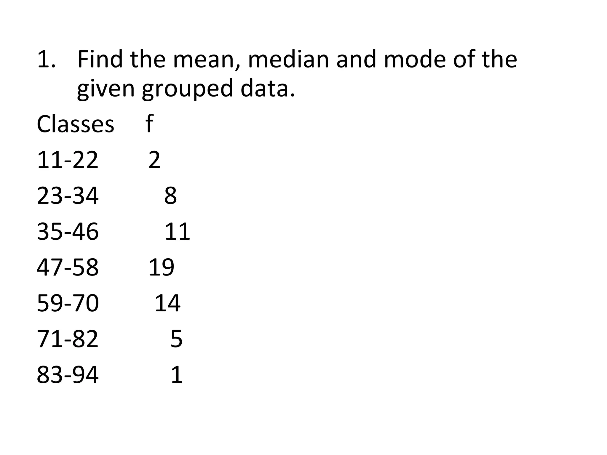 Find the mean, median and mode of the given grouped data. Classes  f  11-22  2 23-34  8 35-46   11 47-58  19 59-70  14 71-82   5 83-94   1 