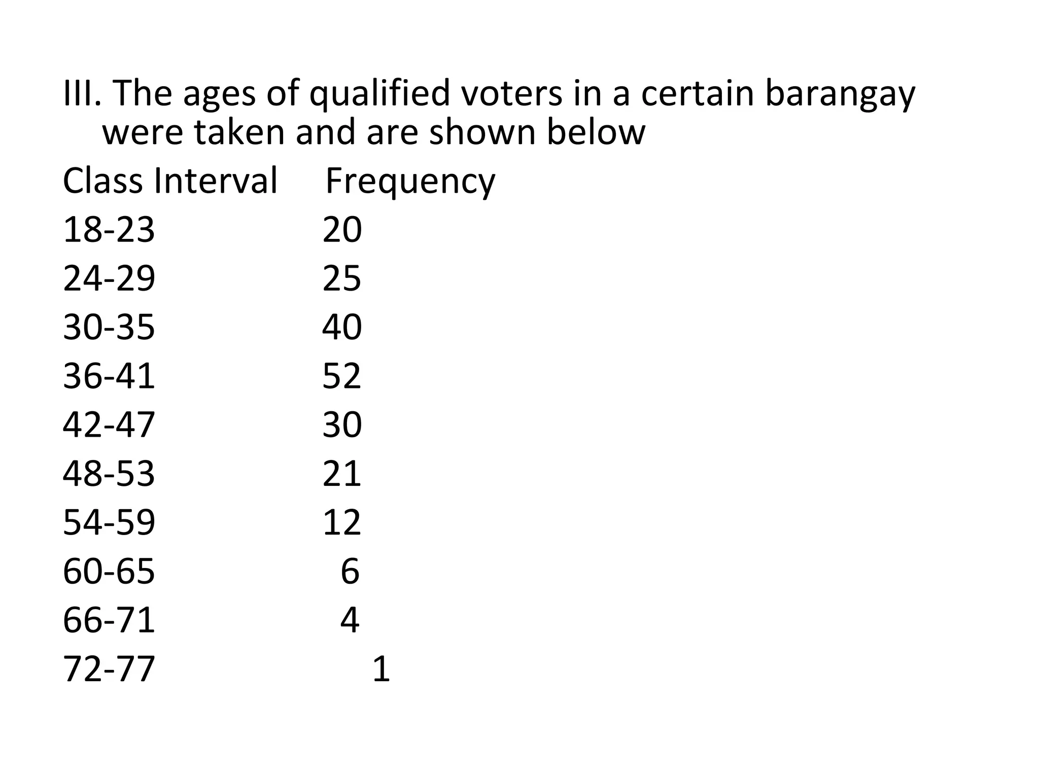 III. The ages of qualified voters in a certain barangay were taken and are shown below Class Interval  Frequency 18-23  20 24-29  25 30-35  40 36-41  52 42-47  30 48-53  21 54-59  12 60-65  6 66-71  4 72-77   1 