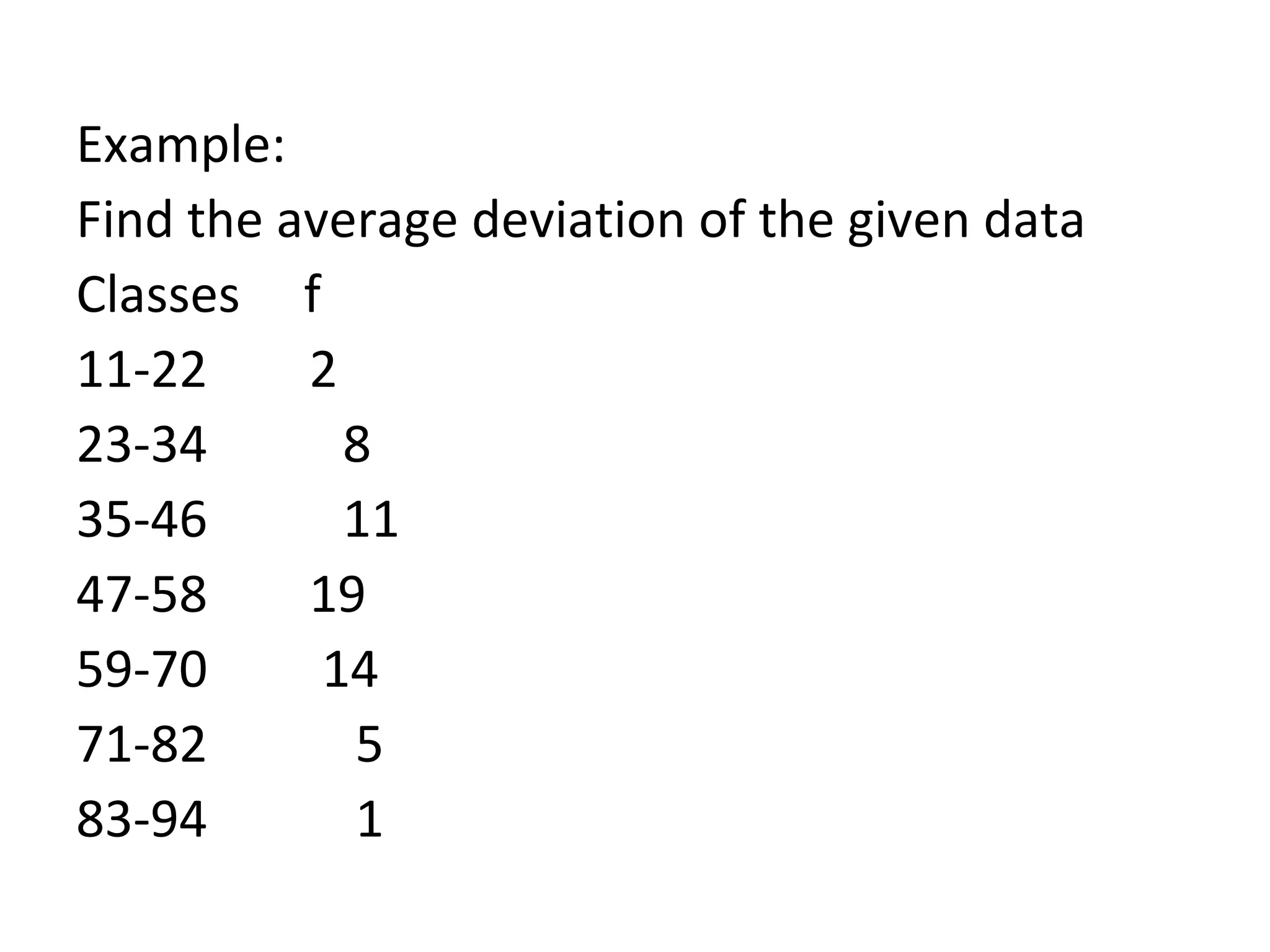 Example: Find the average deviation of the given data Classes  f  11-22  2 23-34  8 35-46   11 47-58  19 59-70  14 71-82   5 83-94   1 